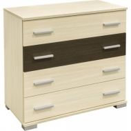 N�poly 4 f kom�d